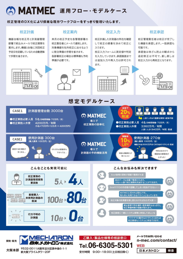 MATMEC - 日本メカトロン株式会社